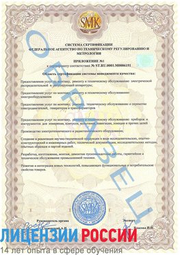 Образец сертификата соответствия (приложение) Бердск Сертификат ISO 50001